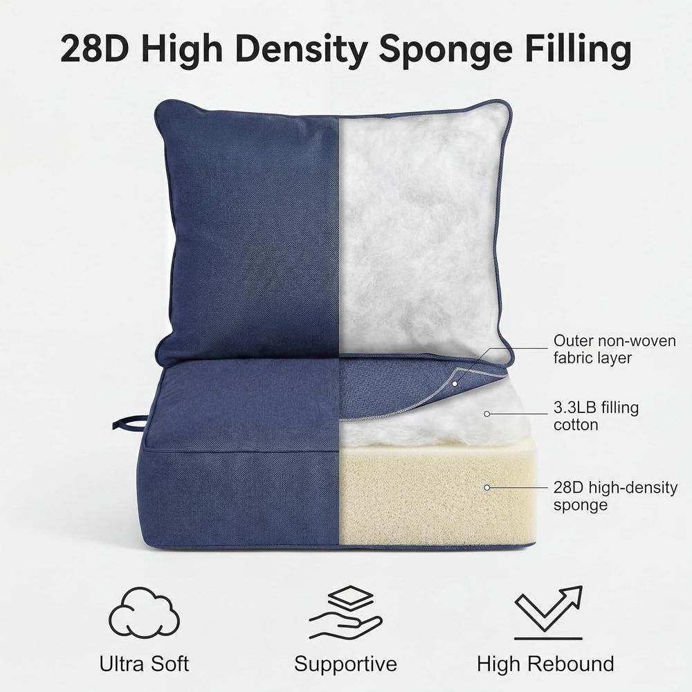 Poduszki na krzesła ogrodowe 2 – Outdoor Furniture Cushions 24 X 24 recenzja i cena