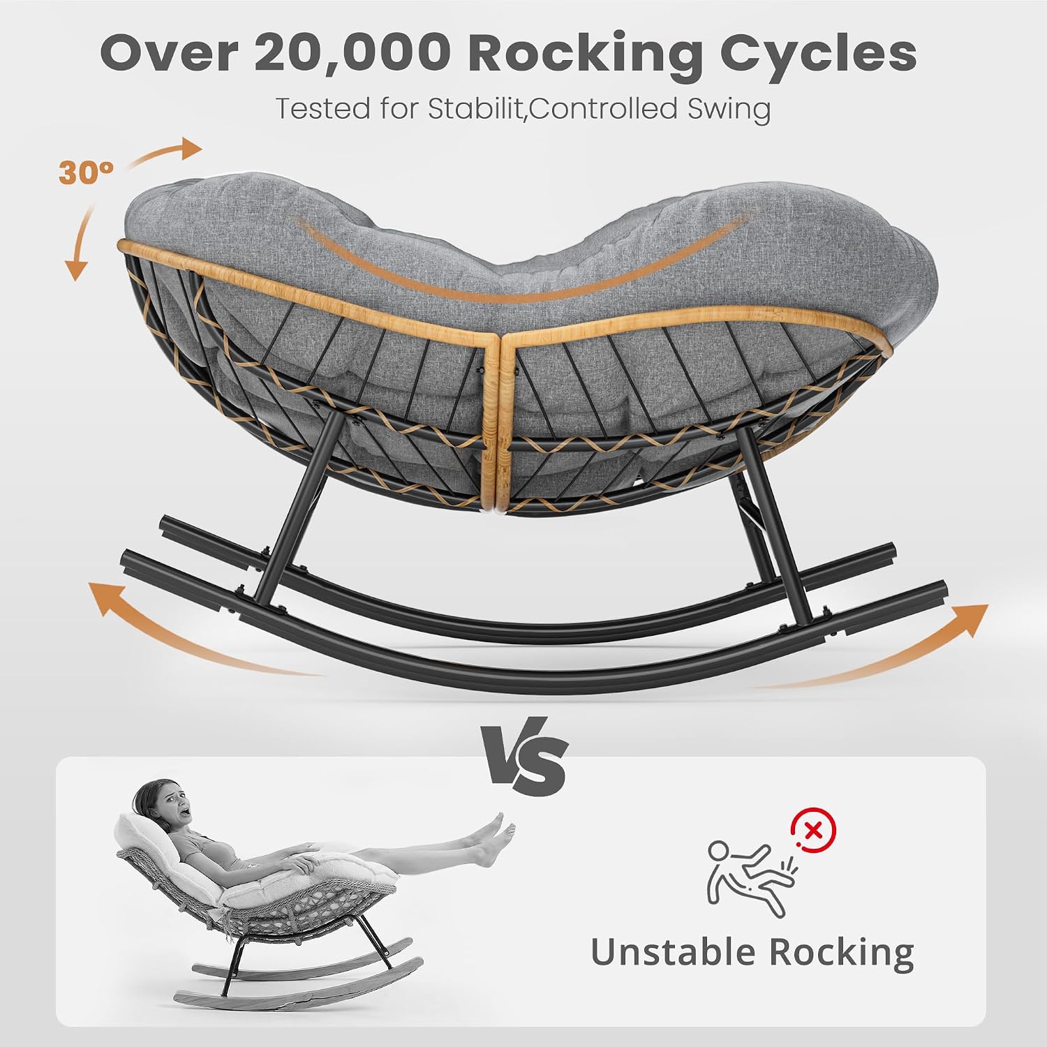 Duży fotel bujany Papasan z po – Outdoor Furniture No Cushions recenzja i cena