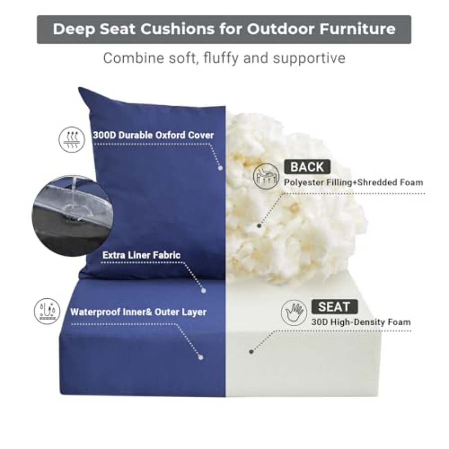 Poduszki na meble ogrodowe, ze – Outdoor Furniture Cushions 24 X 24 recenzja i cena