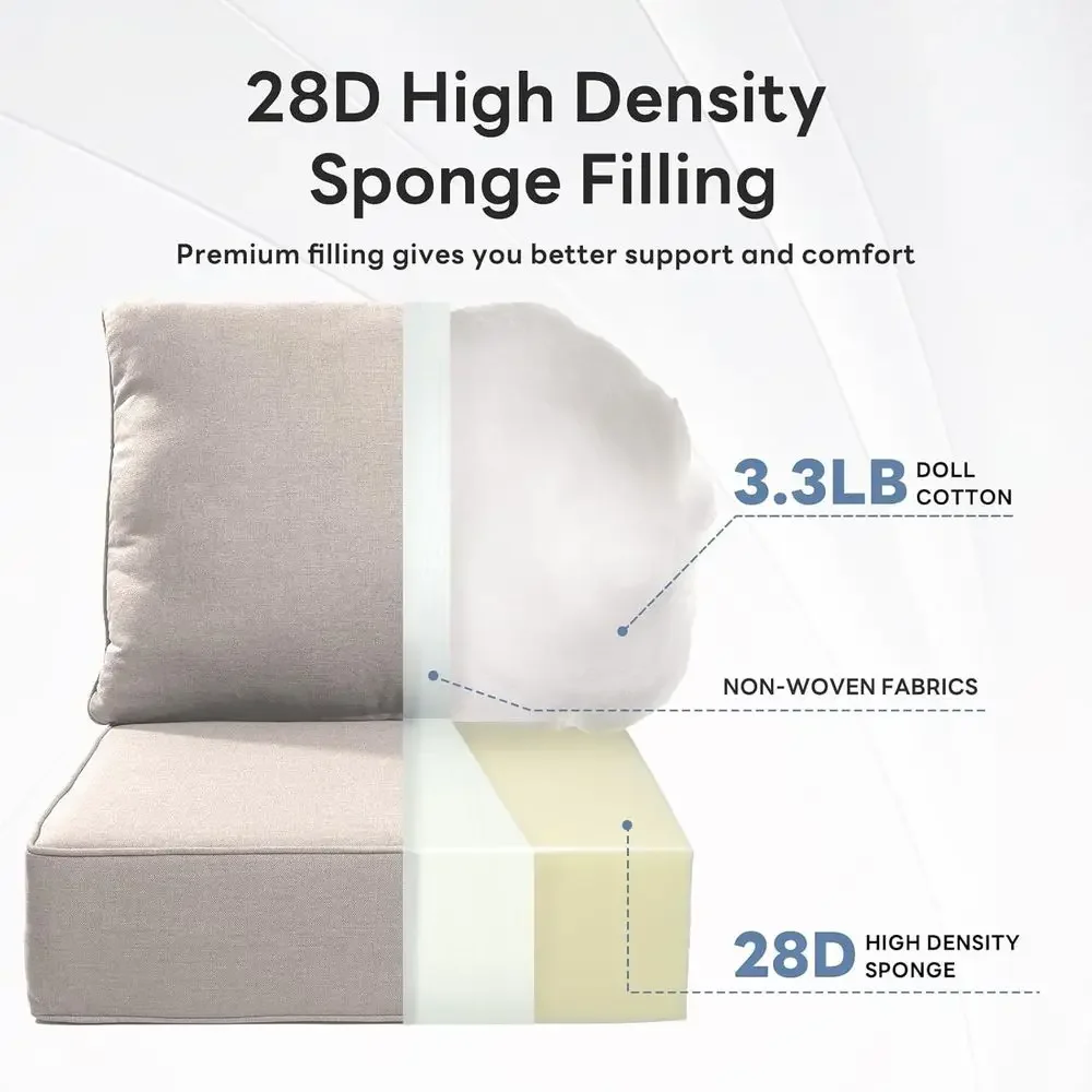 6 Grubych Poduszek na Krzesła  – Outdoor Furniture Cushions 24 X 24 recenzja i cena